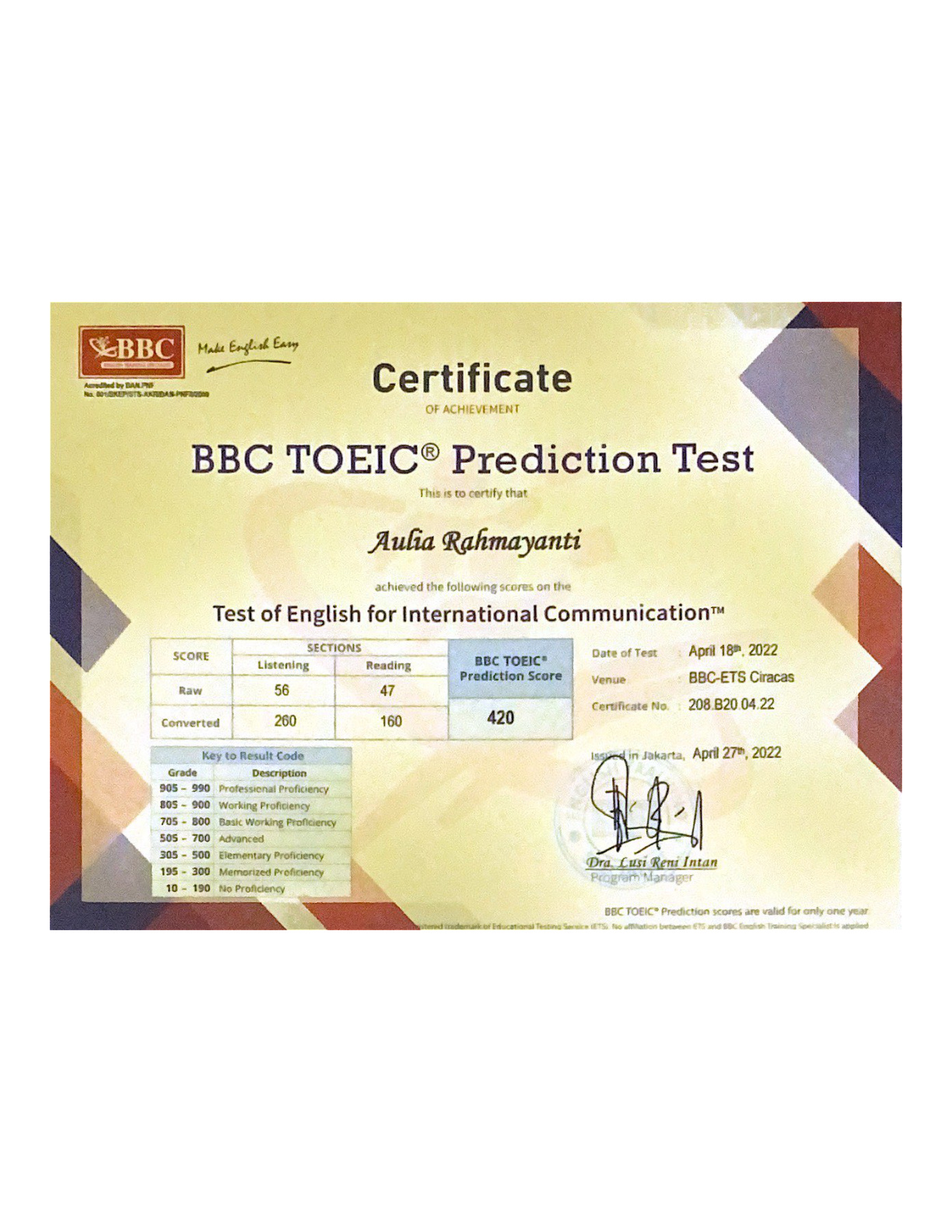 TOEIC English Proficiency Test